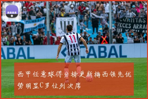 西甲任意球得分榜更新梅西领先优势明显C罗位列次席